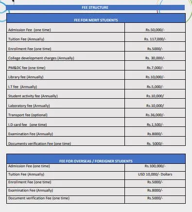 Karachi Medical & Dental College (KMDC) MBBS Fee Structure 2026