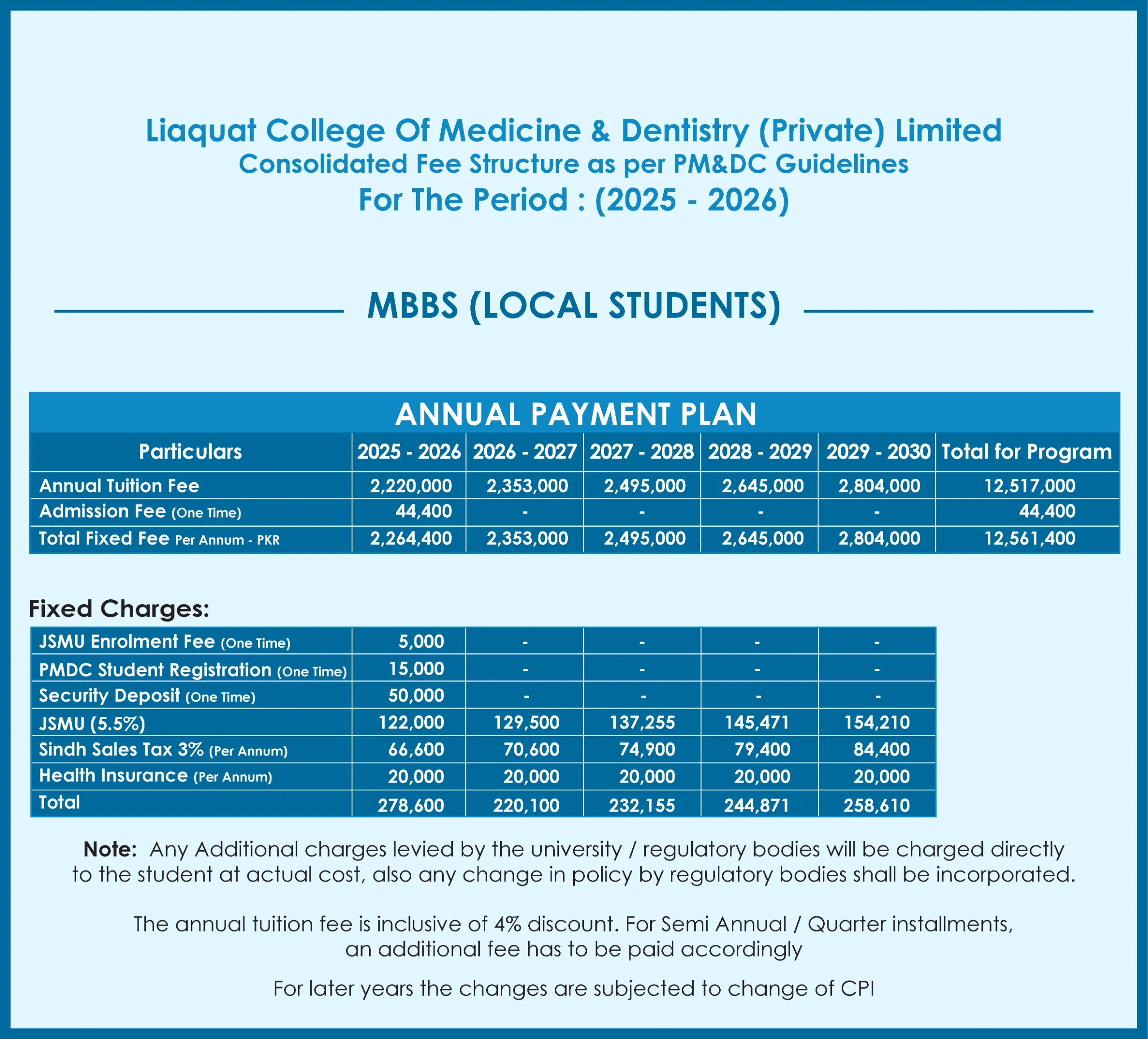 Liaquat College of Medicine & Dentistry (LCMD) MBBS Fee Structure 2026