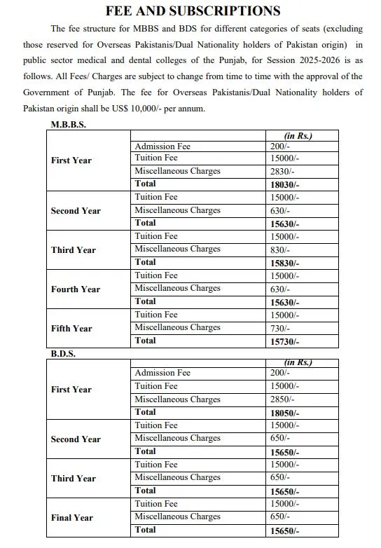 Dental Section, Faisalabad Medical University (DS-FMU) MBBS Fee Structure 2026