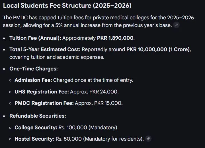 Rashid Latif Medical College (RLMC) MBBS Fee Structure 2026