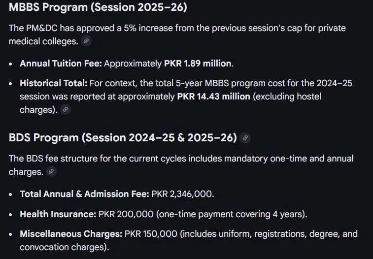 Rawal Institute of Health Sciences (RIHS) MBBS Fee Structure 2026