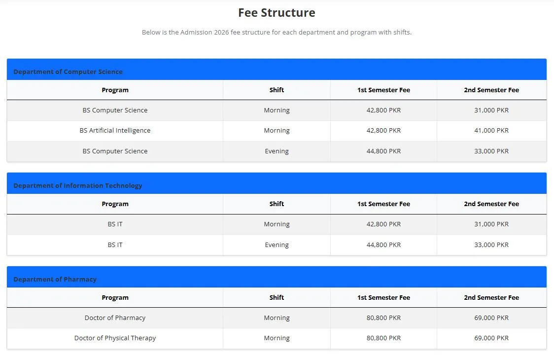 Benazir Bhutto Shaheed University Lyari Karachi (BBSUL) fee structure for Multiple Programs evening programs Spring Admission 2026