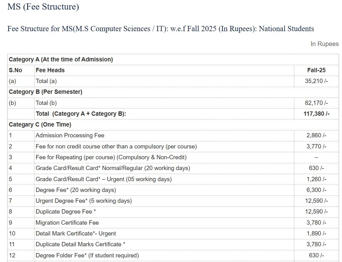 Quaid-i-Azam University Islamabad (QAU) fee structure for BS, MS, PHD Admissions Fall 2026