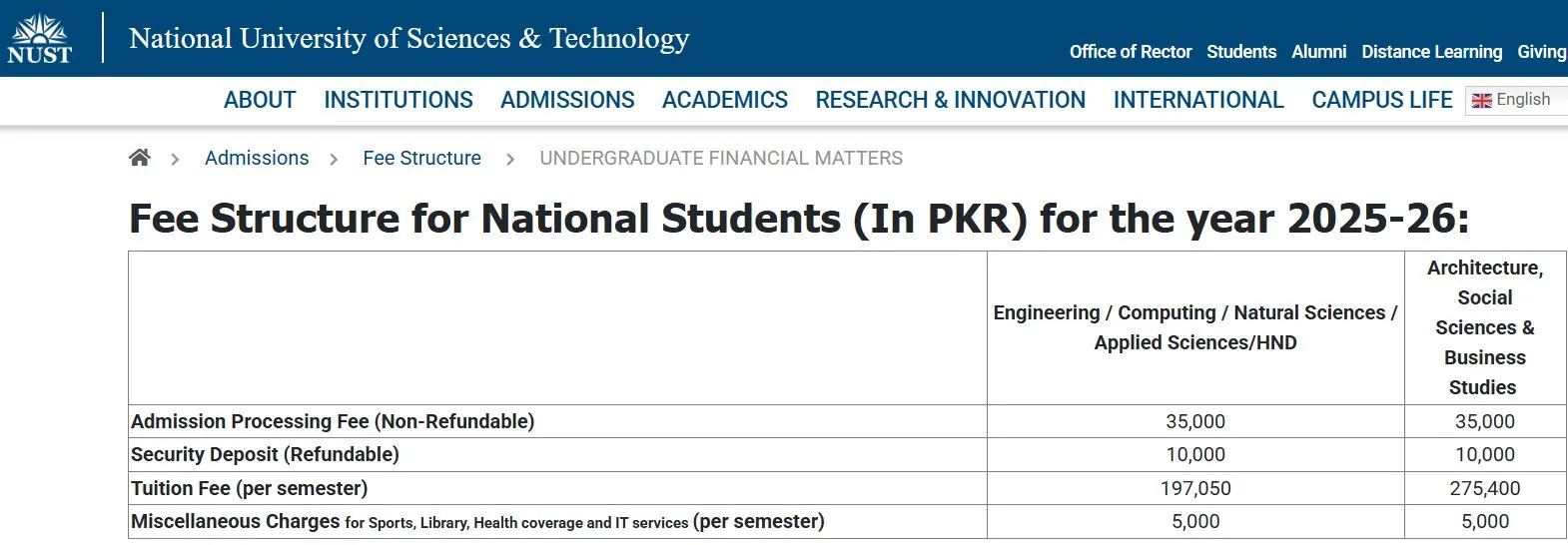 National University of Sciences & Technology Risalpur Campus (NUST) fee structure for Entry test Spring Admission