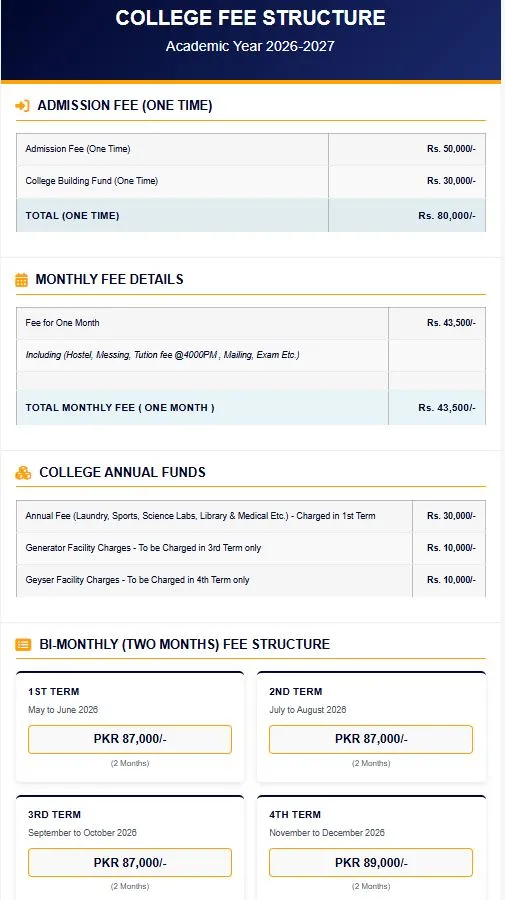 Cadet College Fateh Jang CCF fee structure for Matric Admission 2026 Cadet College Fateh Jang CCF fee structure for Matric Admission 2026