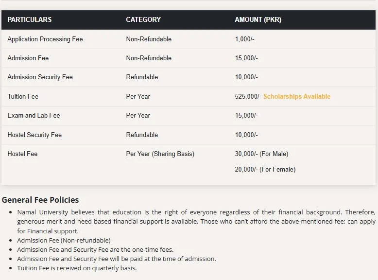 Namal University (Namal U) fee structure for BS Admission 2026