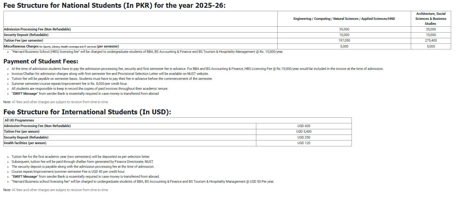 National University of Sciences & Technology Islamabad (NUST) fee structure for NUST Entry Test Series-4 (NET-IV) Fall Admission 2026