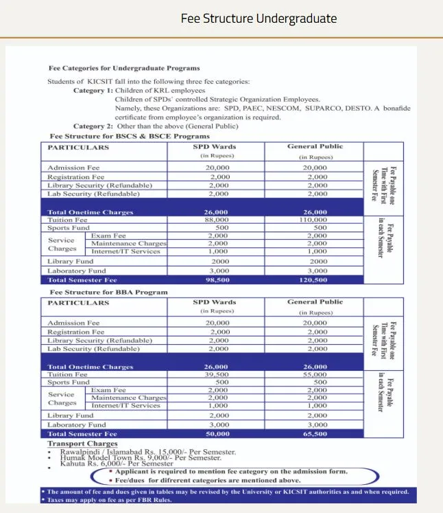 Dr. A. Q. Khan Institute of Computer Sciences & Information Technology Kahuta fee structure for Undergraduate Programs Fall Admission 2026 Dr. A. Q. Khan Institute of Computer Sciences & Information Technology Kahuta fee structure for Undergraduate Programs Fall Admission 2026