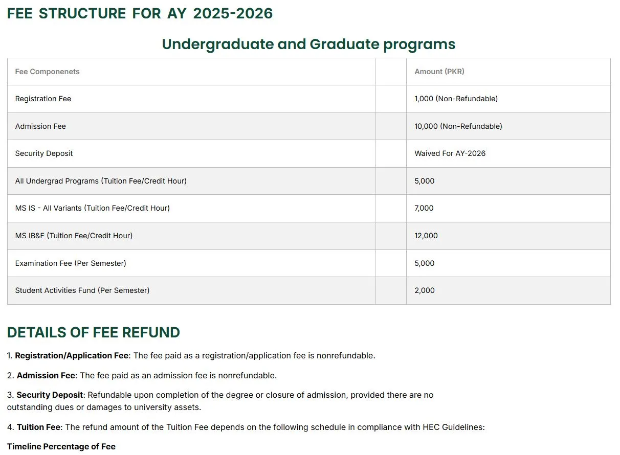 Al-Ghazali University Karachi (AGU) fee structure for Undergraduate Programs Fall Admission 2026 Al-Ghazali University Karachi (AGU) fee structure for Undergraduate Programs Fall Admission 2026