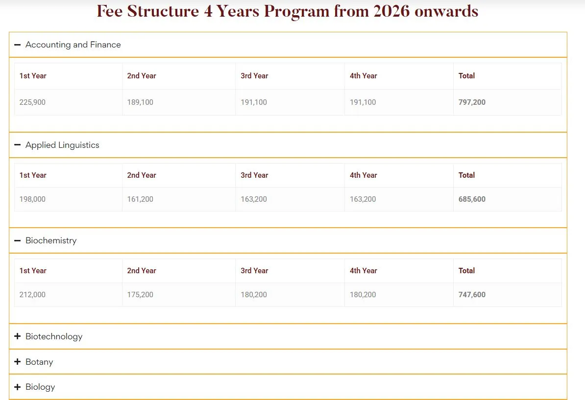 Kinnaird College for Women Lahore (KCW) fee structure for Under Graducate / Graduate / Post Graduate Programs Fall Admission 2026 Kinnaird College for Women Lahore (KCW) fee structure for Under Graducate / Graduate / Post Graduate Programs Fall Admission 2026