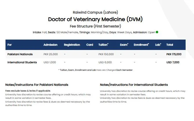 Riphah International University Lahore Raiwind Campus fee structure for BS, MS, PHD Fall Admissions 2026 Riphah International University Lahore Raiwind Campus fee structure for BS, MS, PHD Fall Admissions 2026