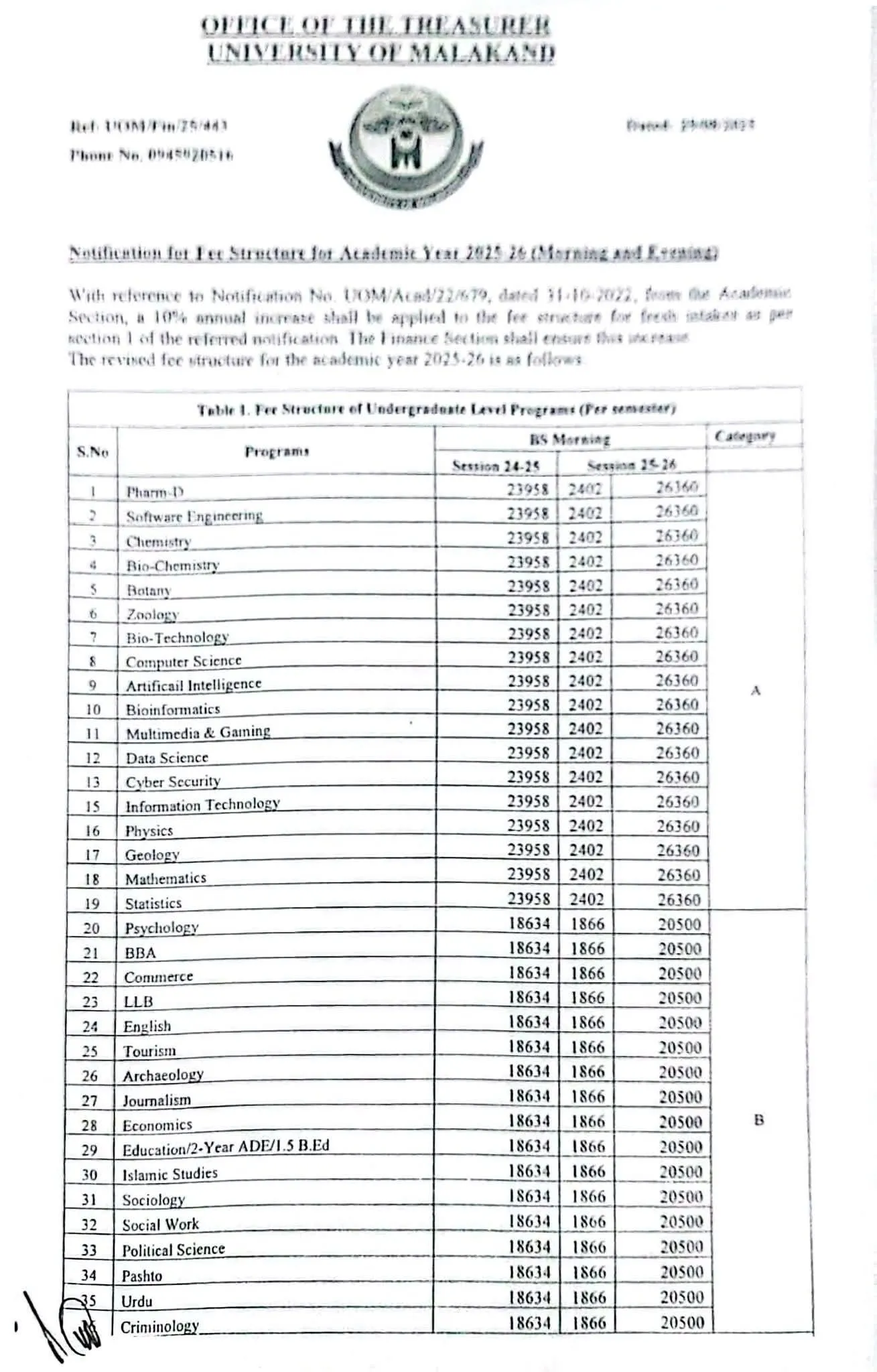 University of Malakand Chakdara (UoM) Fee Structure 2026