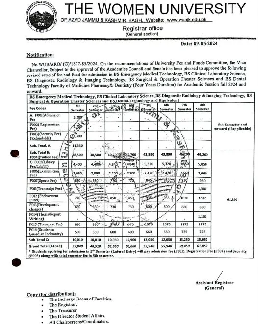 Women University of Azad Jammu & Kashmir Bagh (WUAJK) Fee Structure 2026