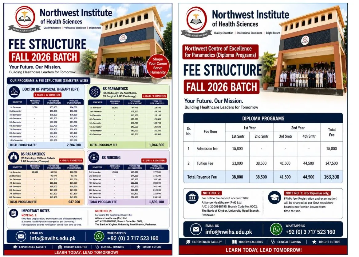 Northwest Institute of Health Sciences (NWIHS) Peshawar Fee Structure 2026