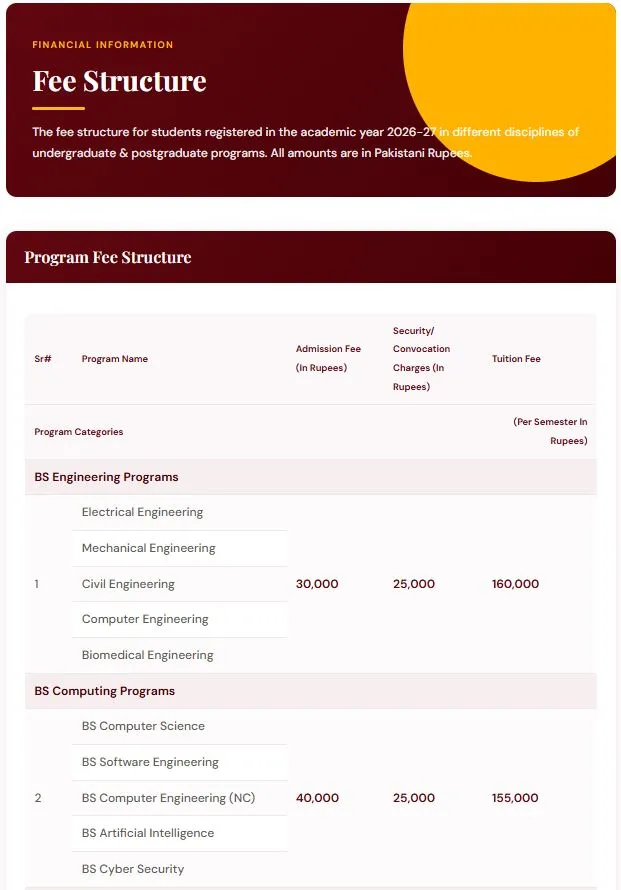 HITEC University (HITEC) Taxila Fee Structure 2026