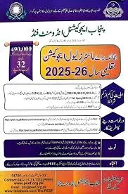 Punjab Educational Endowment Fund (PEEF) Postgraduate Scholarship 2026 Program for PMAS Students. Scholarship Information