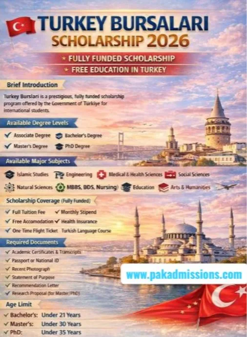 The Türkiye Scholarships program 2026 for International Students