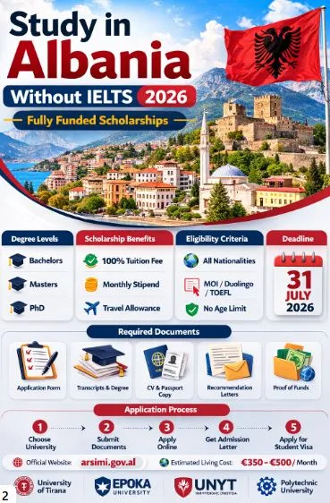 Fully Funded Scholarships Without IELTS in Albania for International Students Scholarship Information Fully Funded Scholarships Without IELTS in Albania for International Students Scholarship Information