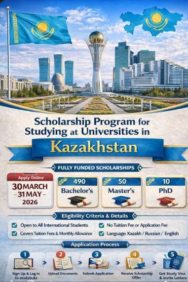 Fully Funded Kazakhstan Government Scholarships in Central Asia
