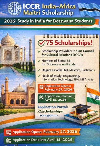 ICCR India-Africa Maitri Scholarship for Botswana Students Scholarship Information