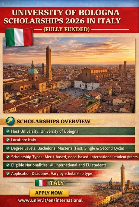 University of Bologna Scholarship in Italy