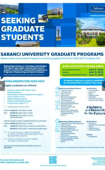 Sabancı University Distinguished Scholarships 