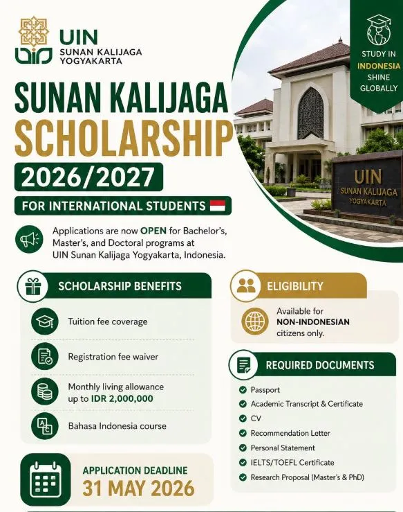 UIN Sunan Kalijaga Scholarship in Indonesia Scholarship Information