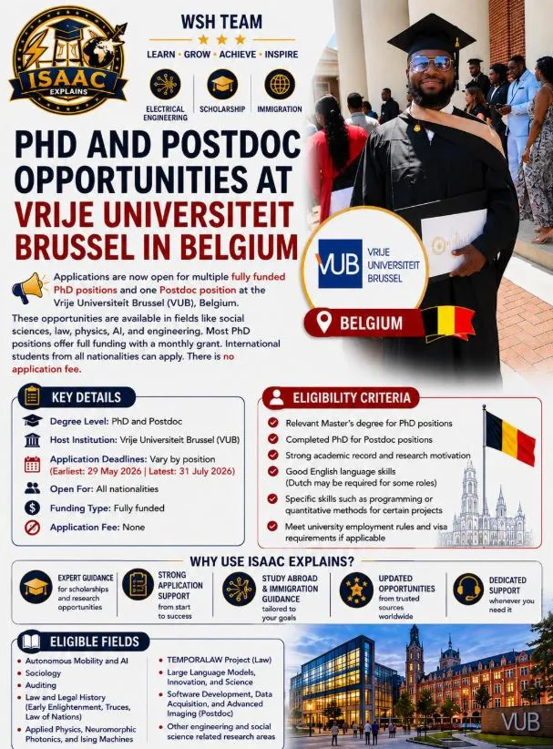 Fully Funded PhD and Postdoc Positions at Vrije University Brussel Belgium