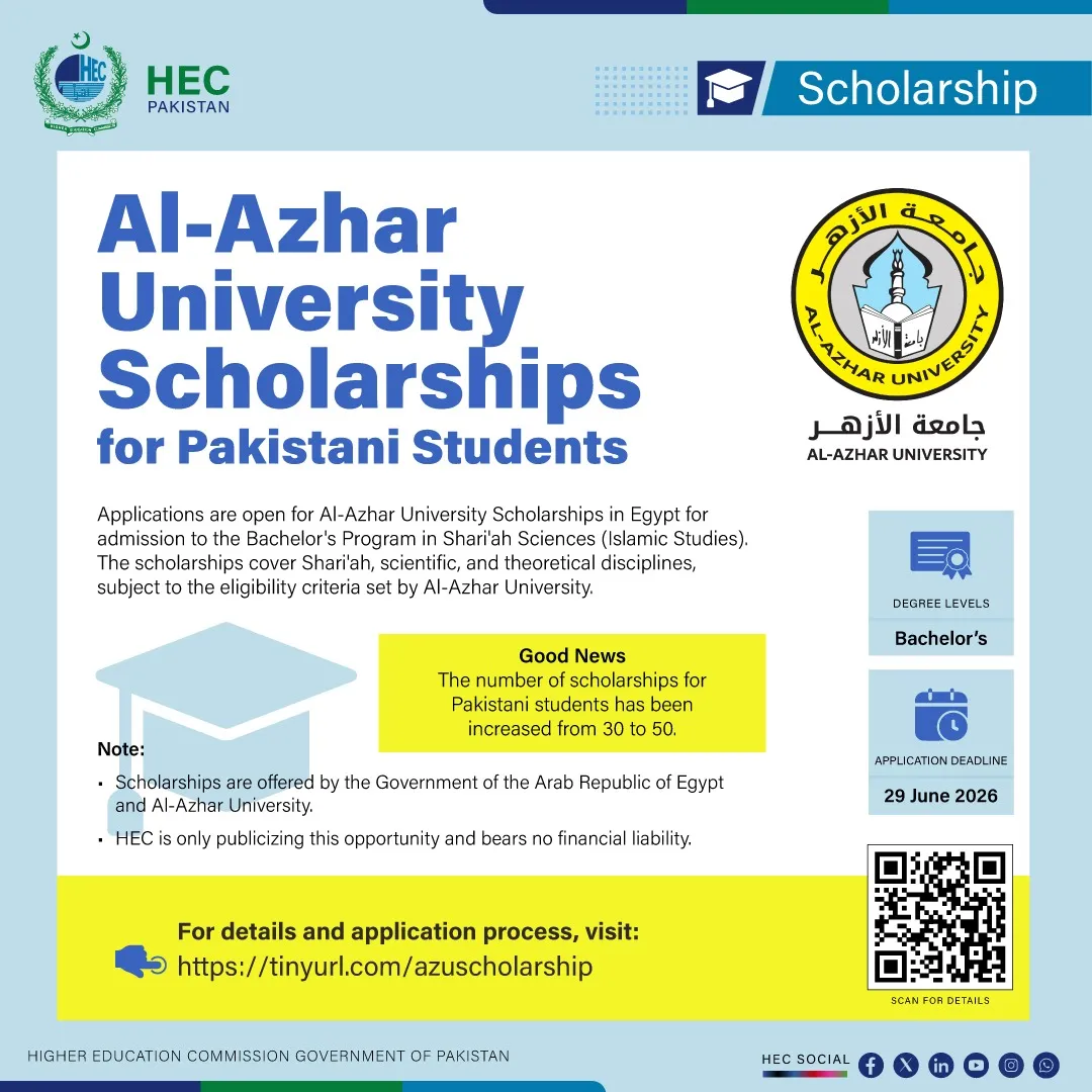 Al-Azhar University Scholarships 2026 for Pakistani Students