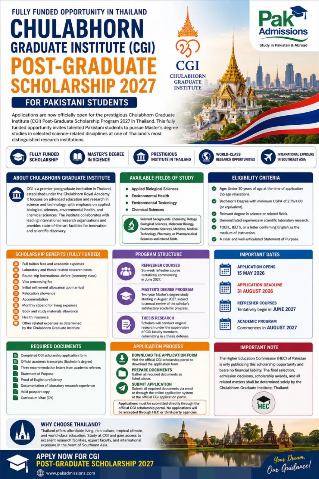 Chulabhorn Graduate Institute (CGI) Post-Graduate Scholarship 2027 – Fully Funded Master's in Thailand Scholarship Information Chulabhorn Graduate Institute (CGI) Post-Graduate Scholarship 2027 – Fully Funded Master's in Thailand Scholarship Information