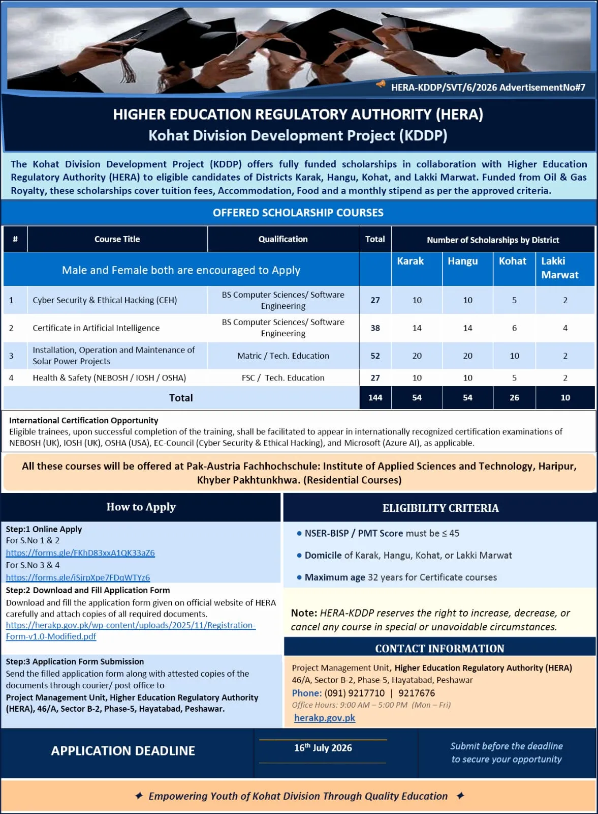 HERA Kohat Division Development Project (KDDP) Scholarships Scholarship Information HERA Kohat Division Development Project (KDDP) Scholarships Scholarship Information
