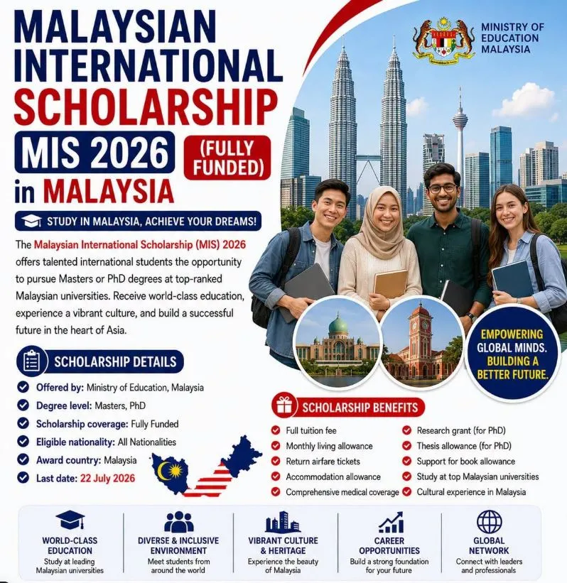 Malaysian International Scholarship (MIS) 2026 Study in Malaysia Scholarship Information Malaysian International Scholarship (MIS) 2026 Study in Malaysia Scholarship Information