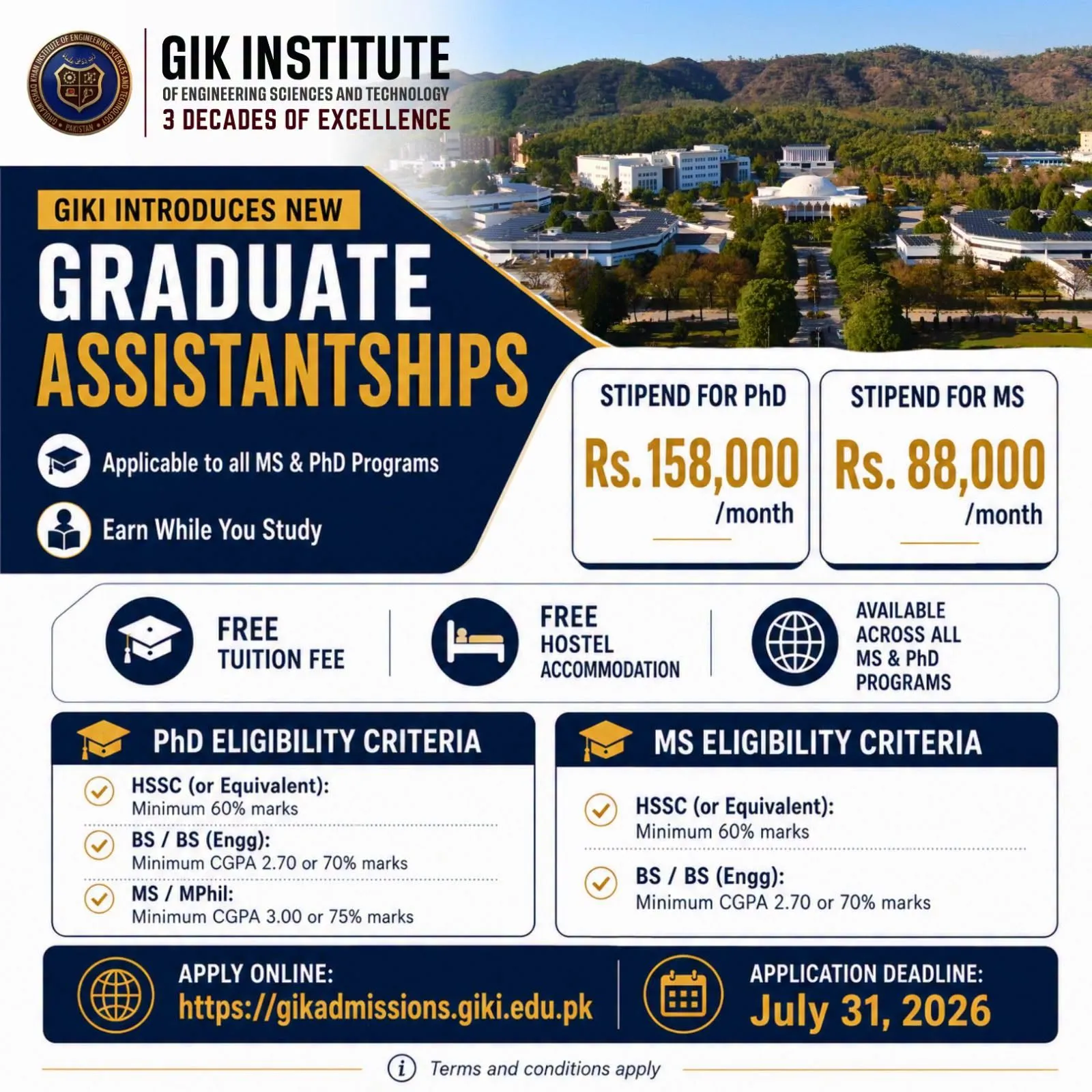 Ghulam Ishaq Khan Institute (GIKI) Graduate Assistantships for MS and PhD   Scholarship Information