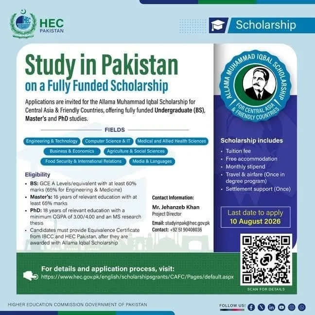 Allama Muhammad Iqbal Scholarship for Central Asia and Friendly Countries Scholarship Information Allama Muhammad Iqbal Scholarship for Central Asia and Friendly Countries Scholarship Information