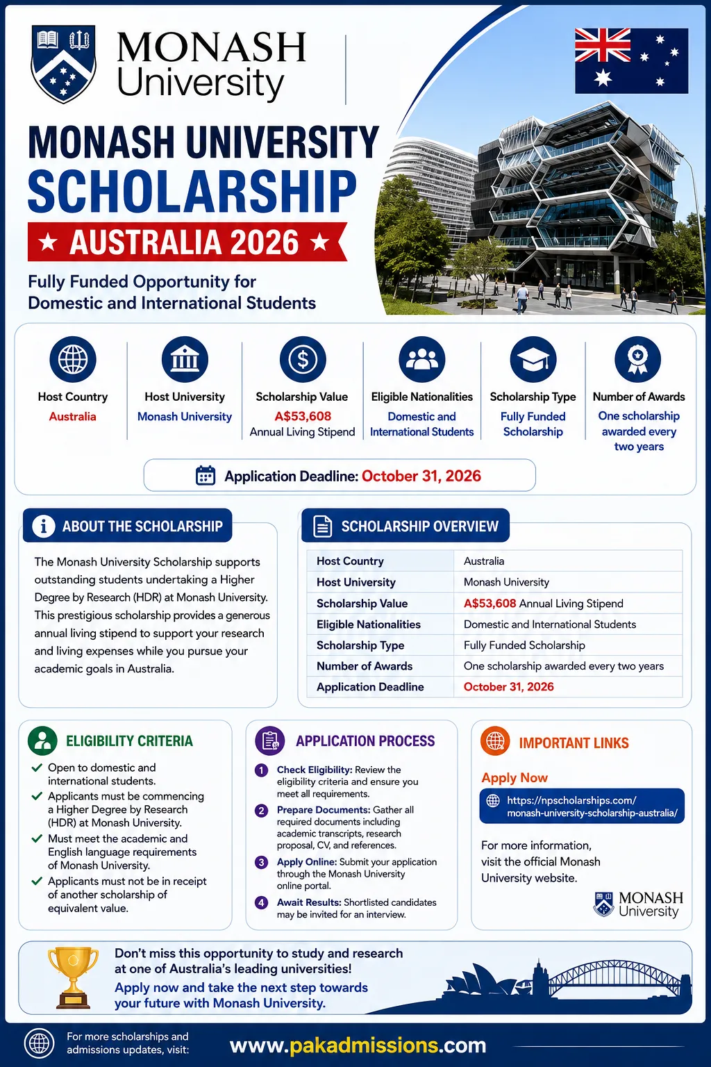 Monash University Sir James McNeill Fully Funded Scholarships Scholarship Information Monash University Sir James McNeill Fully Funded Scholarships Scholarship Information
