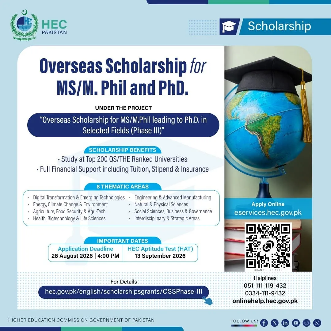 HEC Overseas Phase III Fully Funded MS MPhil PhD Scholarship Scholarship Information HEC Overseas Phase III Fully Funded MS MPhil PhD Scholarship Scholarship Information